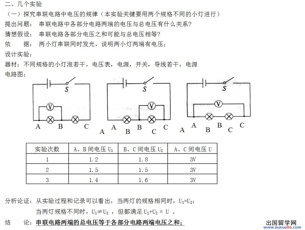 串联和并联教案反思_串联和并联教学反思_串联并联反思教学视频