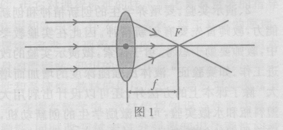 凸透镜成像原理图_凸透镜成像仪_成像规律凸透镜表格