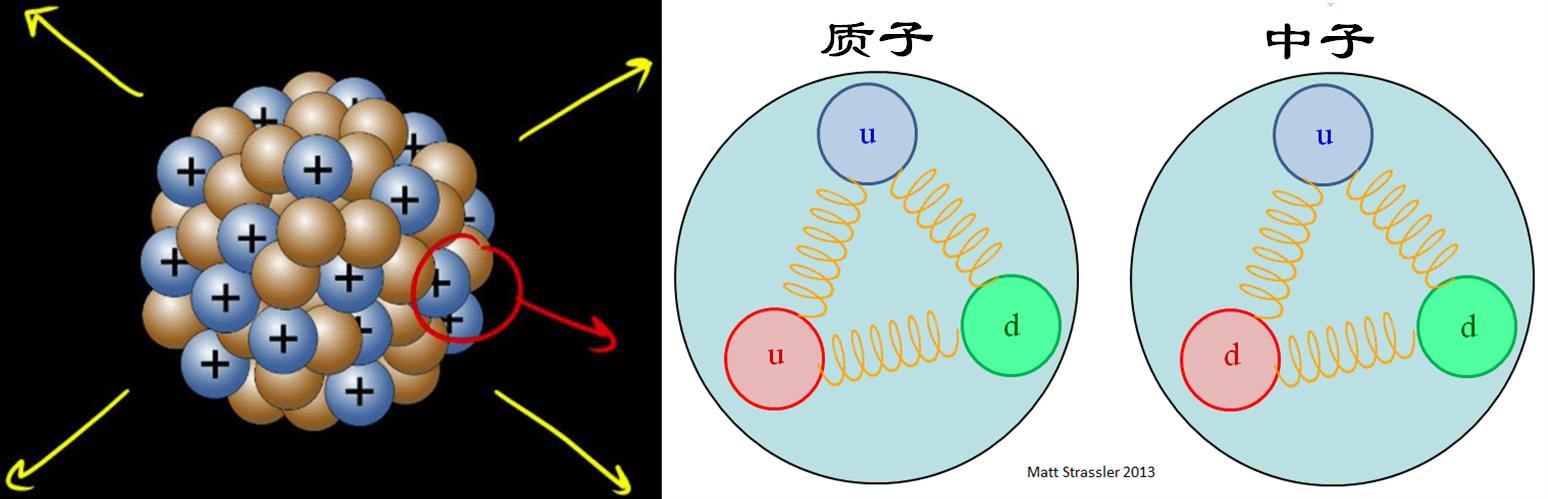 量子传输技术与实物传输_量子传输物体_量子传输实物