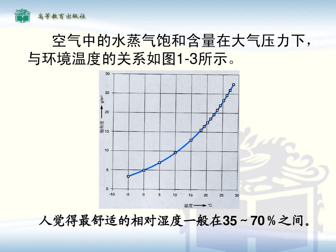 升华吸热还是凝华吸热_升华和凝华吸热放热的情况_升华吸热和凝华放热的例子