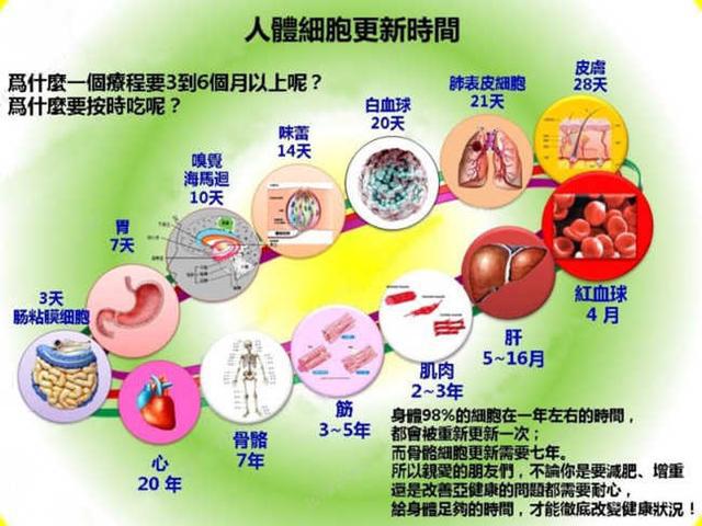 量子传输人体_量子传输后人还是原来的人吗_量子传输什么意思