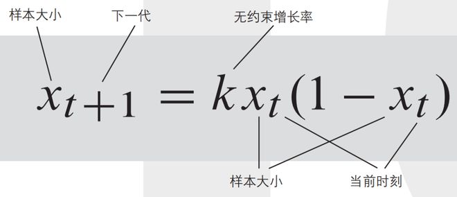 上帝掷筛子吗 量子物理史话_量子上帝_量子纠缠上帝不会掷骰子