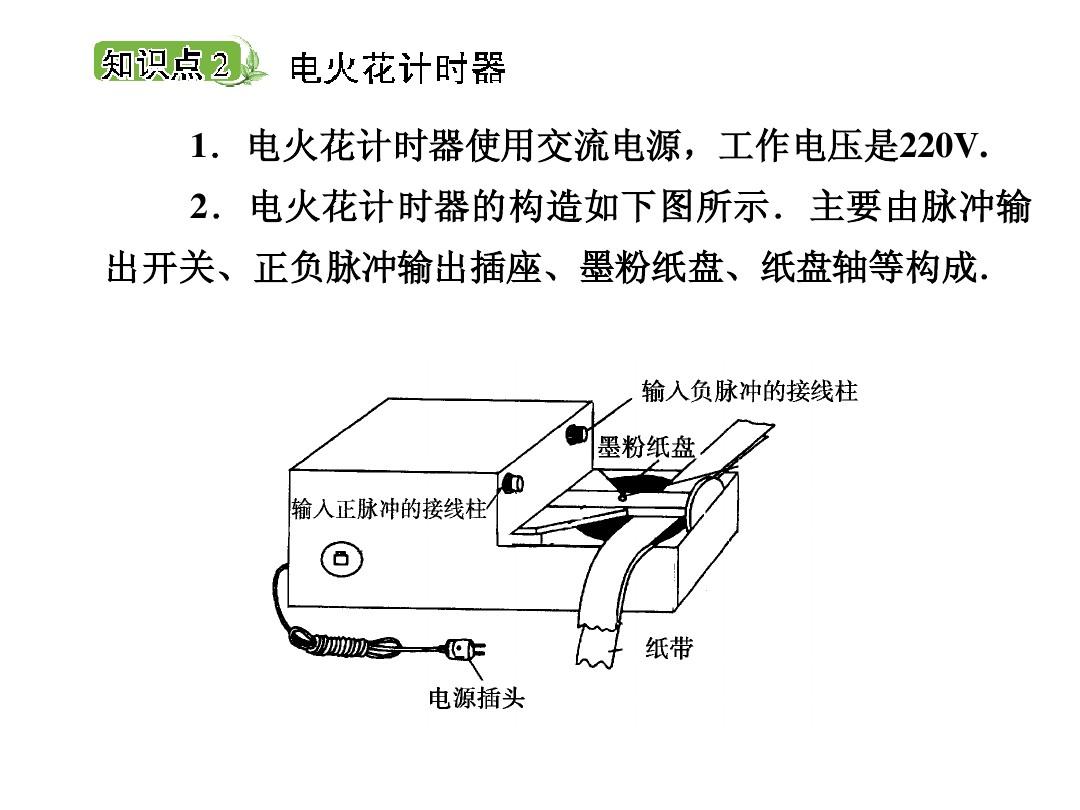 打点计时器电压_打点计时器电压变化_打点计时器工作电压偏高