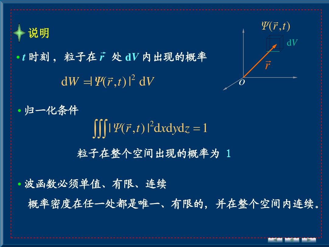 物质波_物质波_物质波