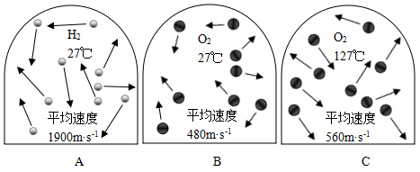 分子热运动的原因_分子热运动的原因_分子热运动的原因