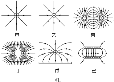 分子热运动能量公式_分子热运动能量公式_分子热运动能量公式
