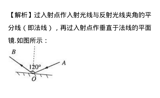 物理平面镜成像画图题_平面镜成像画图题的步骤_物理平面镜成像画图题怎么画