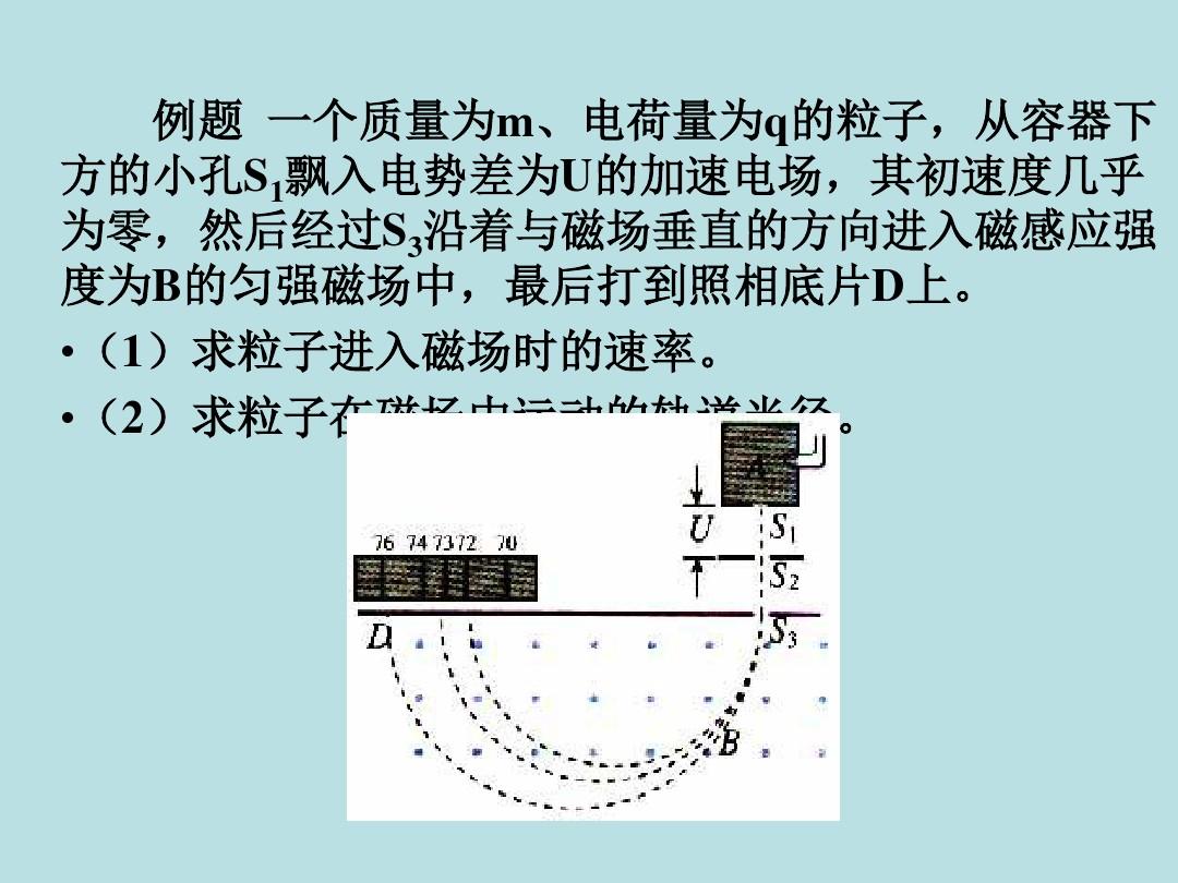 磁力矩做功_磁力矩做功为什么要负号_磁力矩做功正负判断