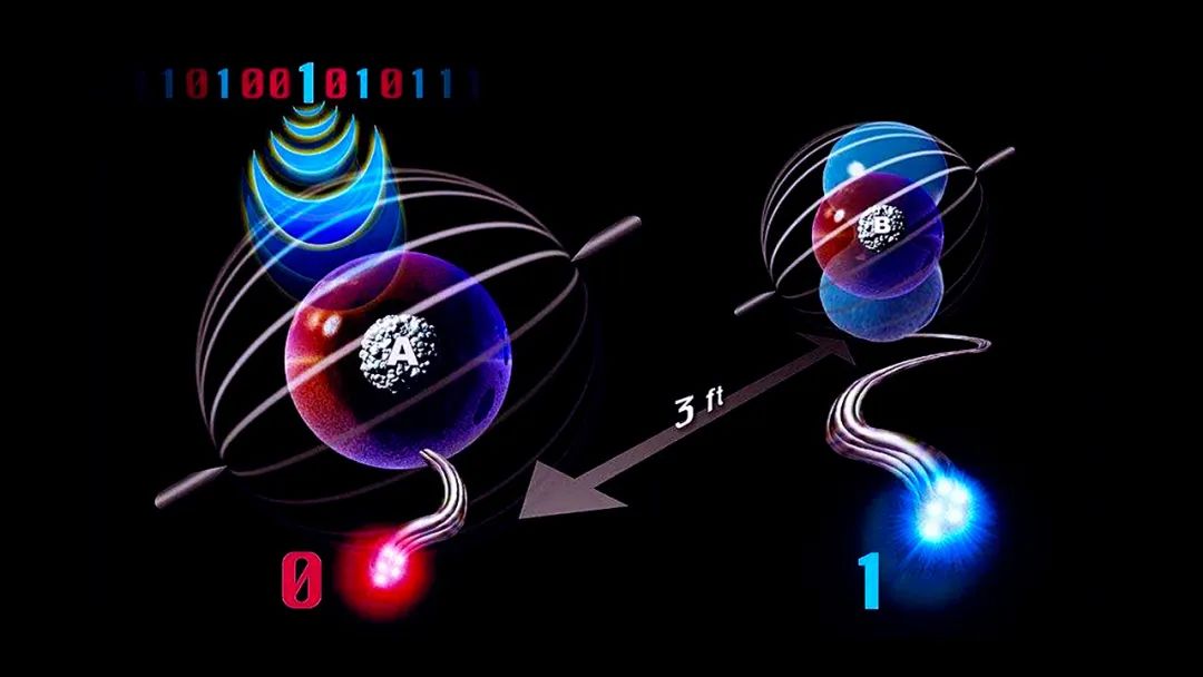 量子物理学无删除_量子物理经典物理_量子物理被推翻