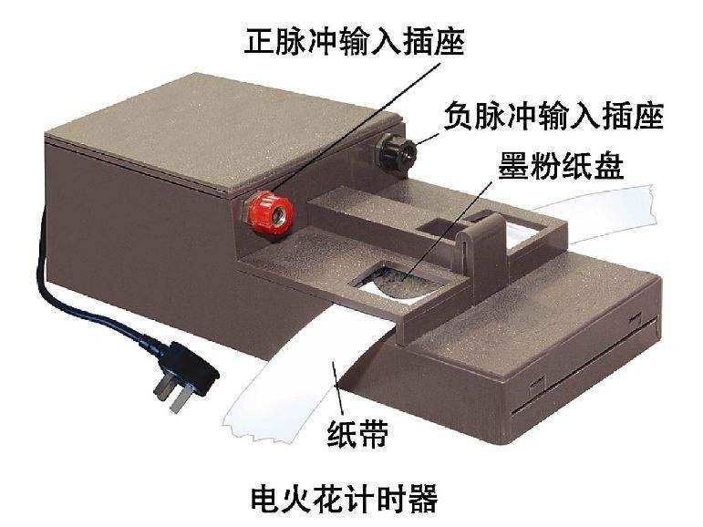 测打点计时器加速度_计时器测速度打点用什么符号_用打点计时器测速度
