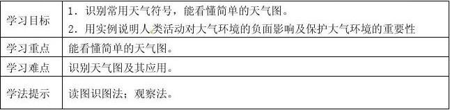 探究折射定律的实验过程_探究光折射的特点_折射探究特点是什么