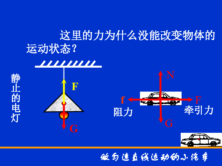 物理力的平衡_物理力学平衡_物理二力平衡的条件
