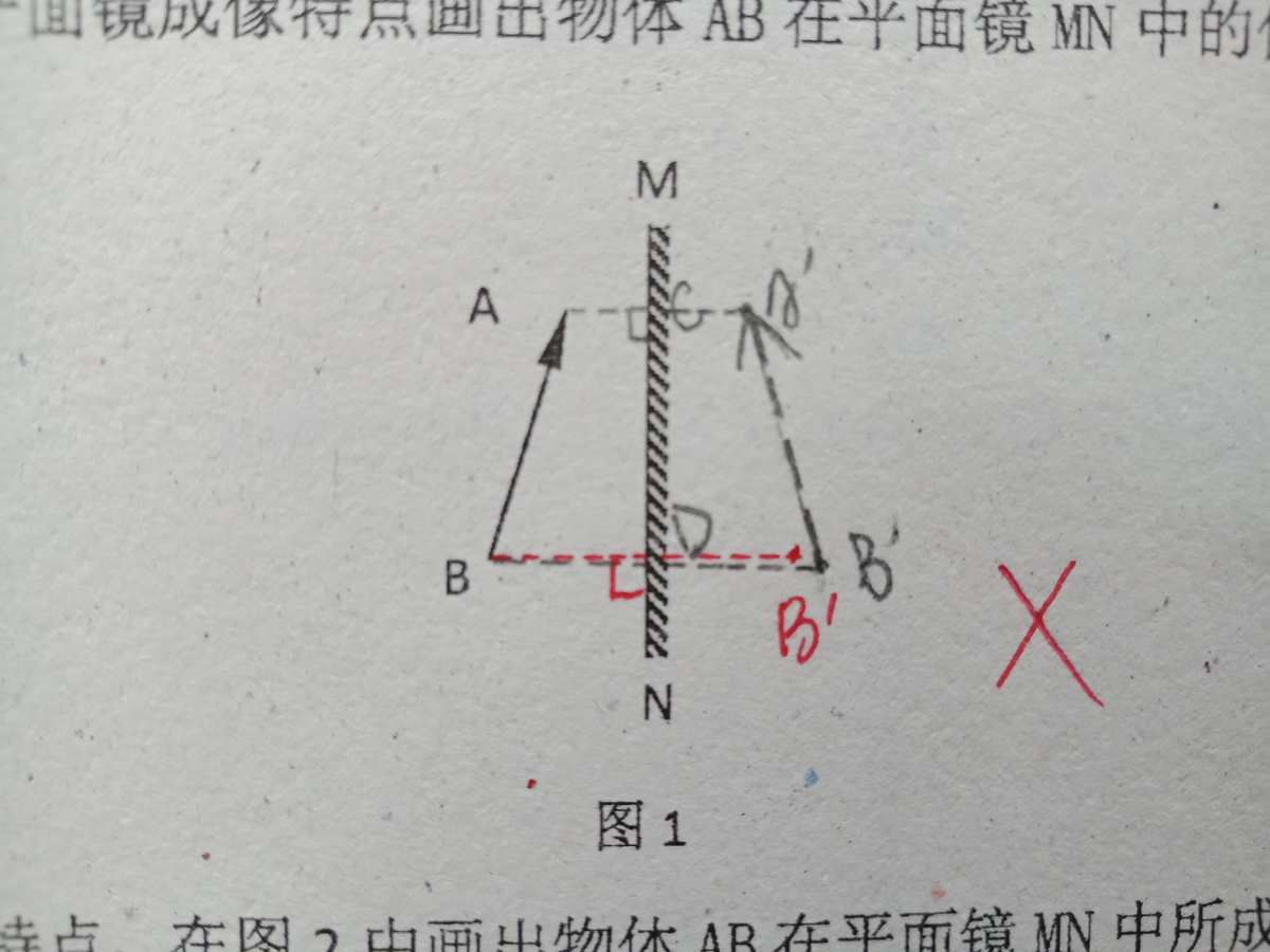 平面镜成像实验视频教学_平面镜成像实验课视频_平面镜成像实验步骤简洁