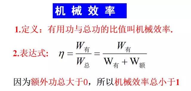 机械功乐乐课堂_机械效率教学视频乐乐课堂_机械效率视频讲解乐乐课堂