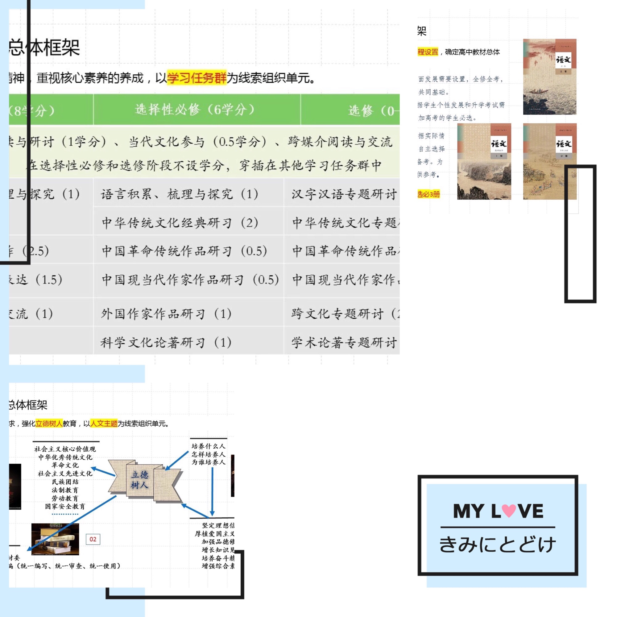 高中物理选修3-1_高中物理选修31知识点总结_物理选修高中课本
