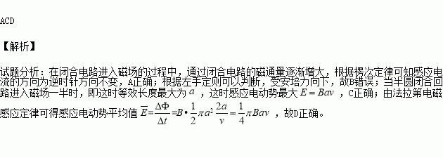 安培力公式_安培力计算公式中的l_安培力矩公式