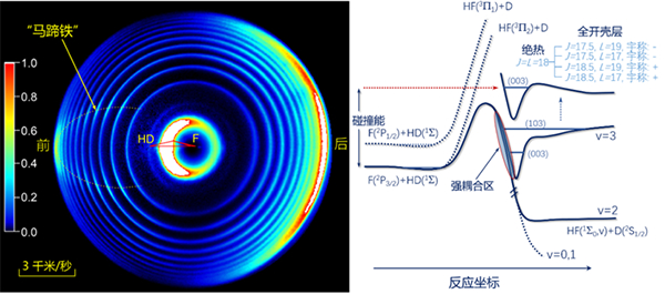 量子物理史话导读超星尔雅_量子物理史话pdf_量子物理史话（1