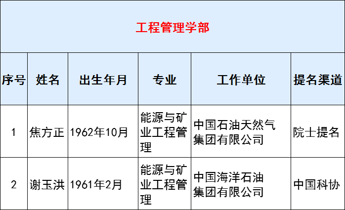 物理资源与评价电子书_物理资源_物理资源库资料好用吗