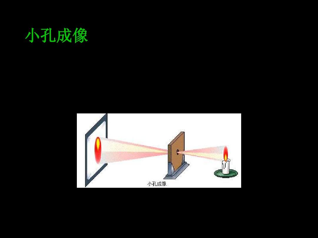 直线传播的现象_光的直线传播教学设计思路_直线传播规律