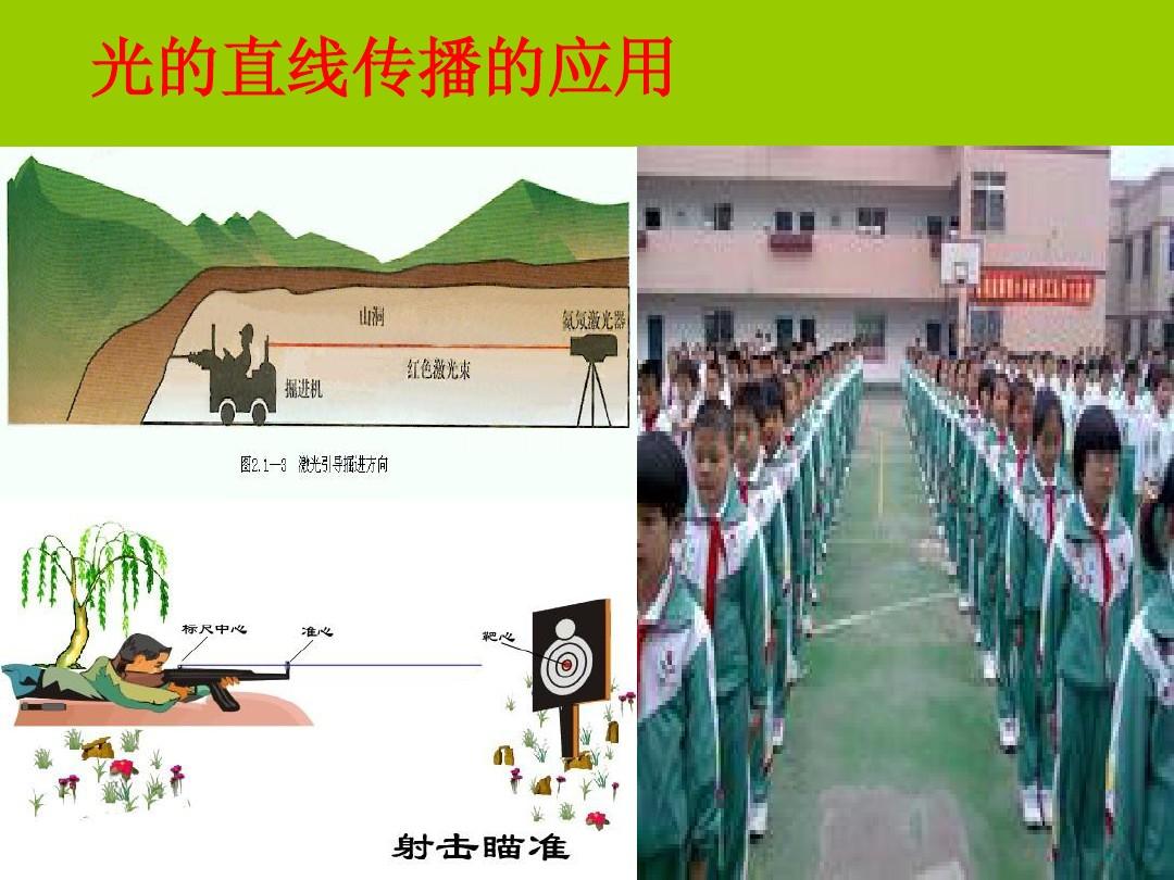 直线传播模式有哪些_光的直线传播教学设计思路_直线传播的原理