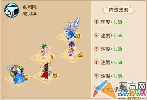 梦幻西游物理系变身卡排名_梦幻西游物理变身卡什么最好_梦幻西游物理变什么卡