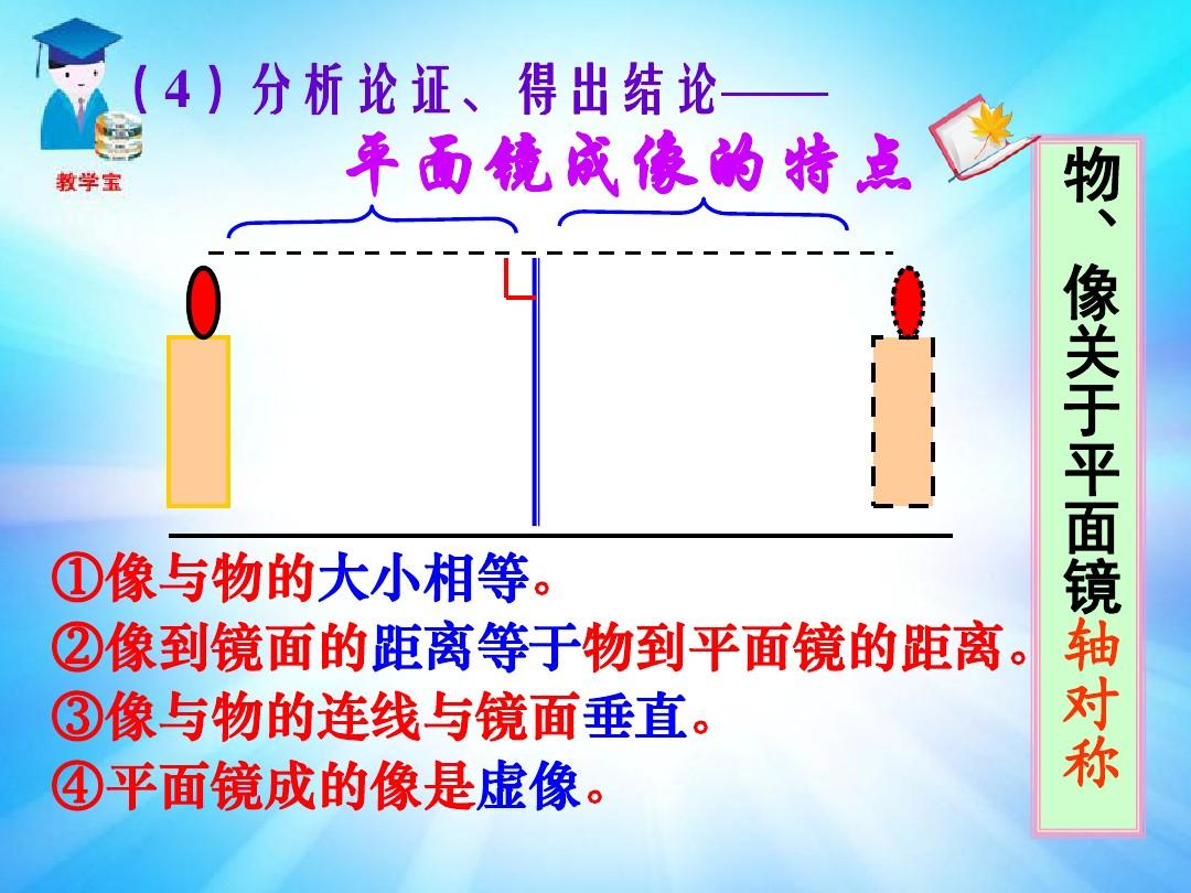 平面镜成像像的性质是什么_成像平面性质镜像是什么_成像平面性质镜像是什么原理
