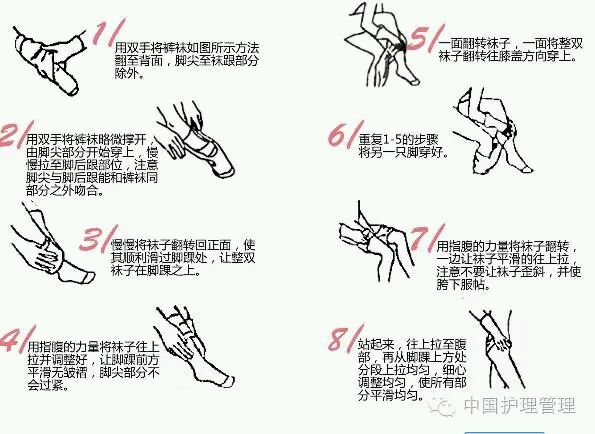 弹力袜医用有什么作用_简称弹力袜医用是什么_医用弹力袜是什么简称