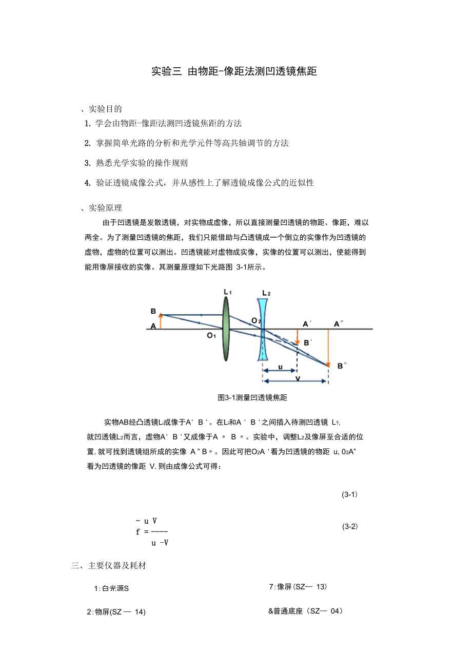 透镜成像公式_成像公式透镜原理_成像公式透镜怎么用