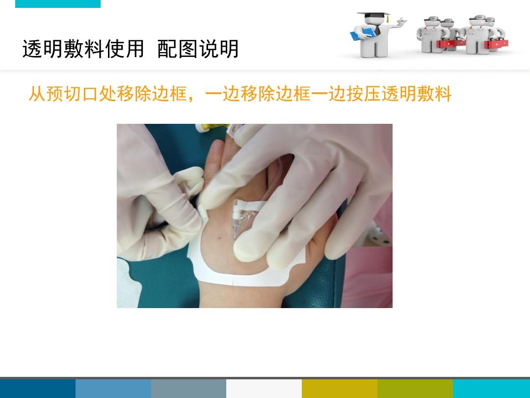 医用弹力绷带使用方法_医用弹力绷带怎么绑_医用弹力绷带绑法视频