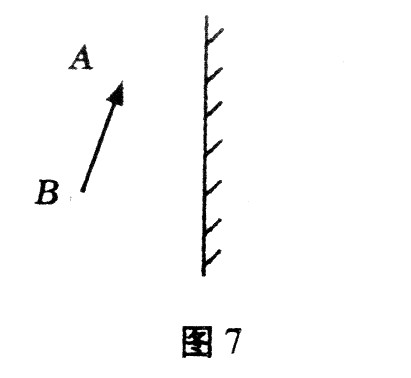 成像平面结论镜子怎么画_平面镜成像的结论_平面镜成像实验结论表格