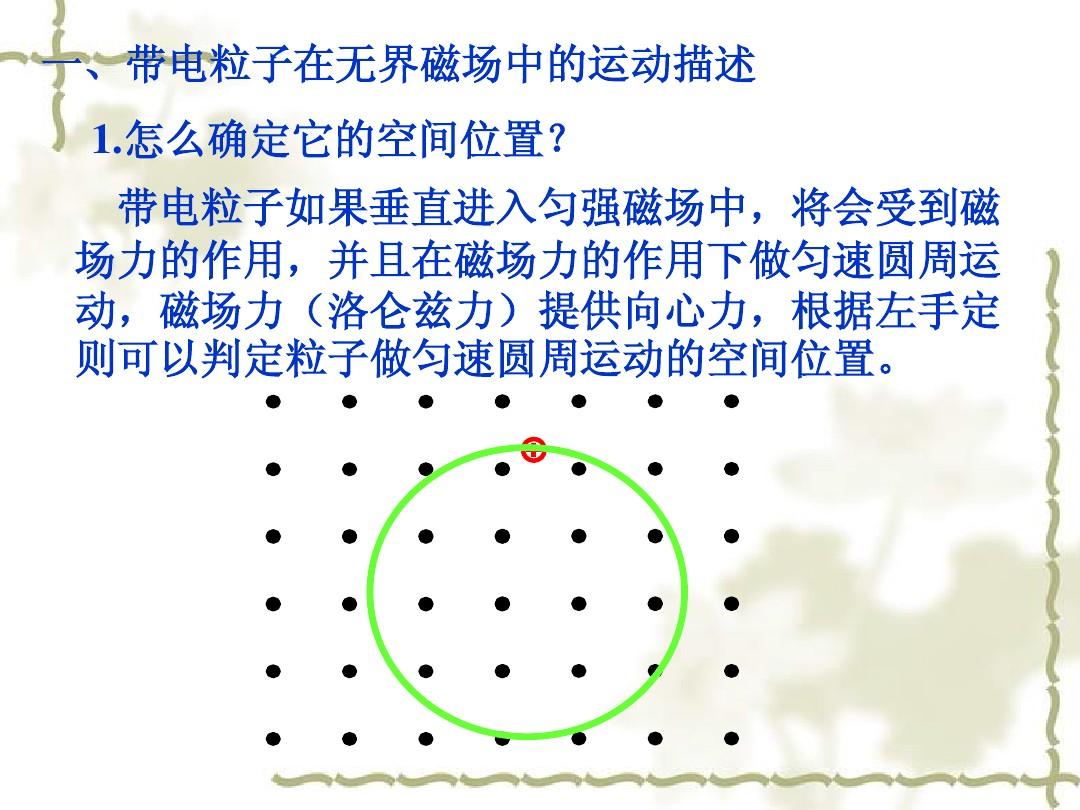 洛伦兹力方向怎么看_洛伦兹力方向_洛伦兹力洛伦兹曲线