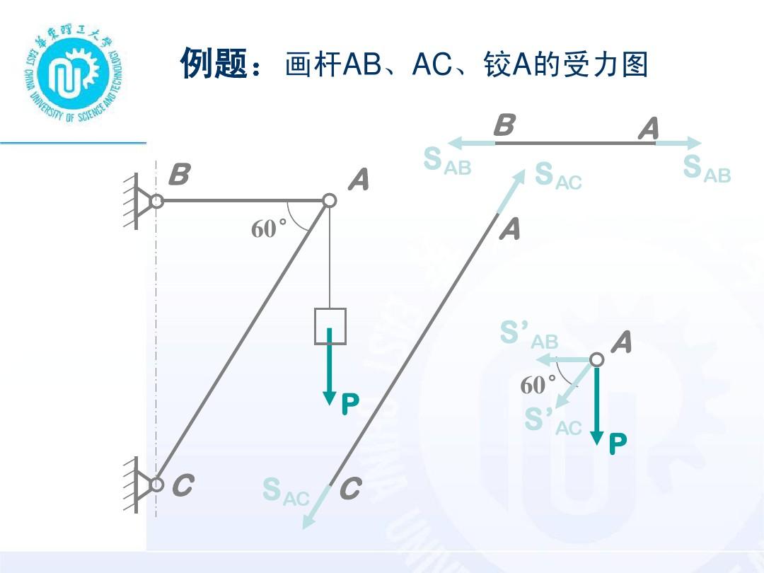 力平衡问题_平衡力测试题及答案_二力平衡知识点测验题