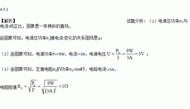 灯泡的电功率实验_测灯泡电功率物理实验步骤_物理实验测小灯泡的电功率
