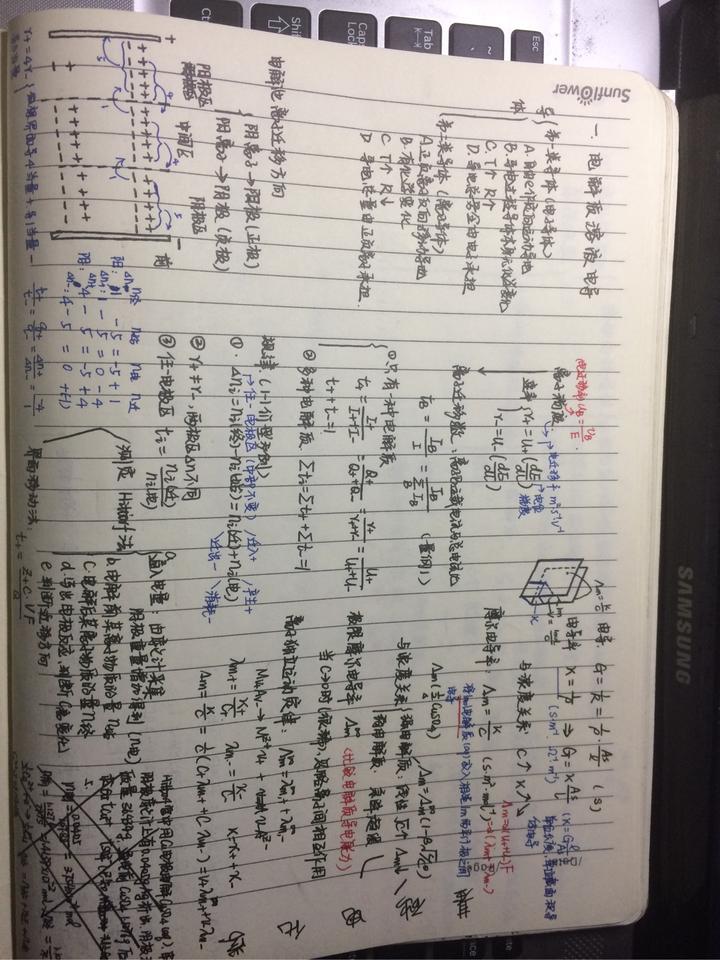 物理知识点总结思维导图怎样绘制?_如何画物理思维导图_物理思维导图的画法