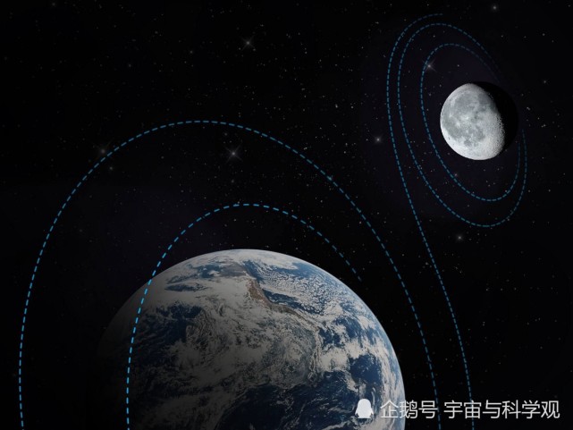 宇宙速度问题_宇宙速度例题_第一宇宙速度怎么求