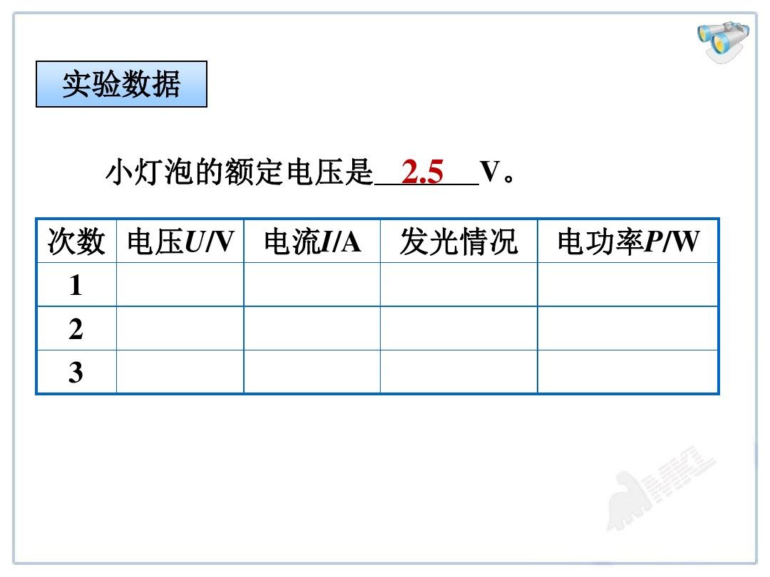 测量灯泡电功率实验原理_测量小灯泡电功率ppt_测量电灯泡功率的实验视频