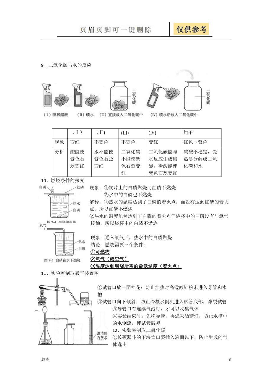 初三物理化学实验操作考试重要吗_初三化学物理实验考试视频_初三物理化学实验操作考试重要吗
