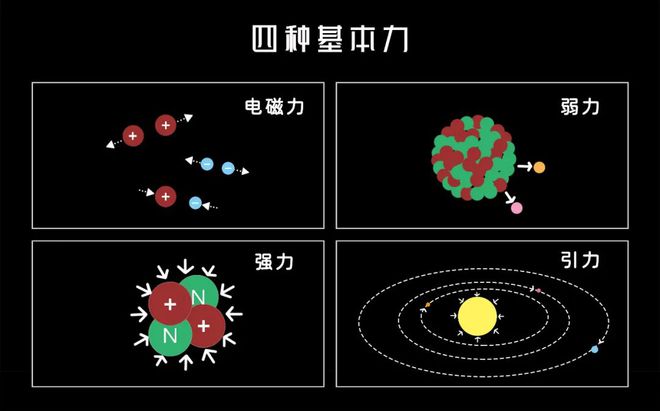 宇宙物理科普_宇宙物理图片高清_宇宙物理图片