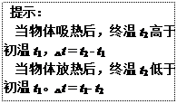 分子动理论内能_分子内能_关于分子动理论和内能
