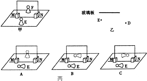 初中物理镜面成像作图_初中物理平面镜成像_初中物理平面镜成像题