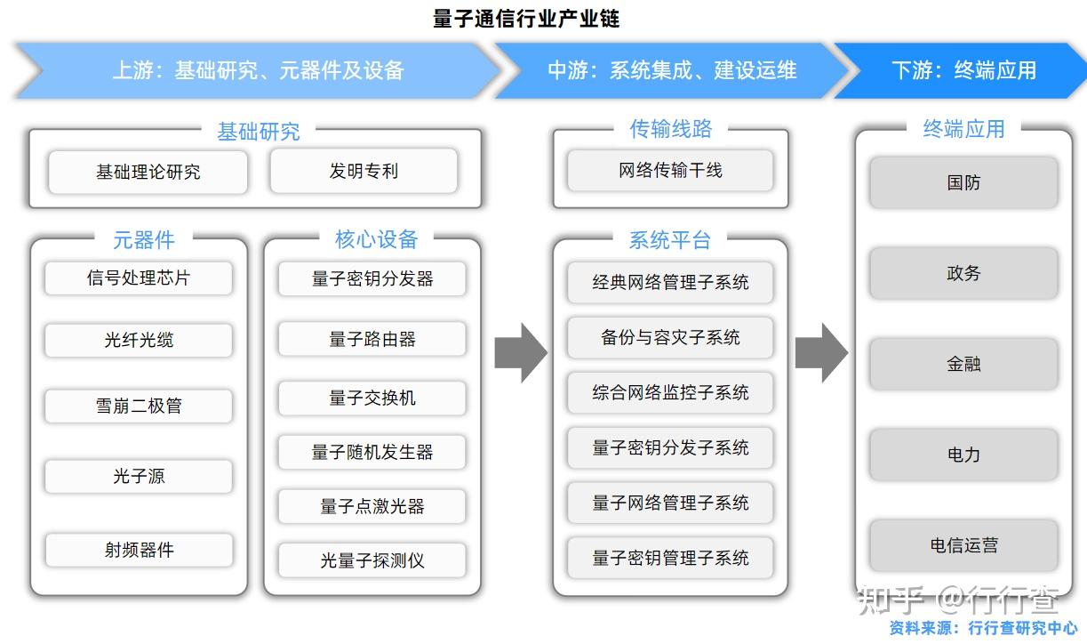 量子通讯潘_量子通信第一人潘建伟_量子通讯潘建伟素材