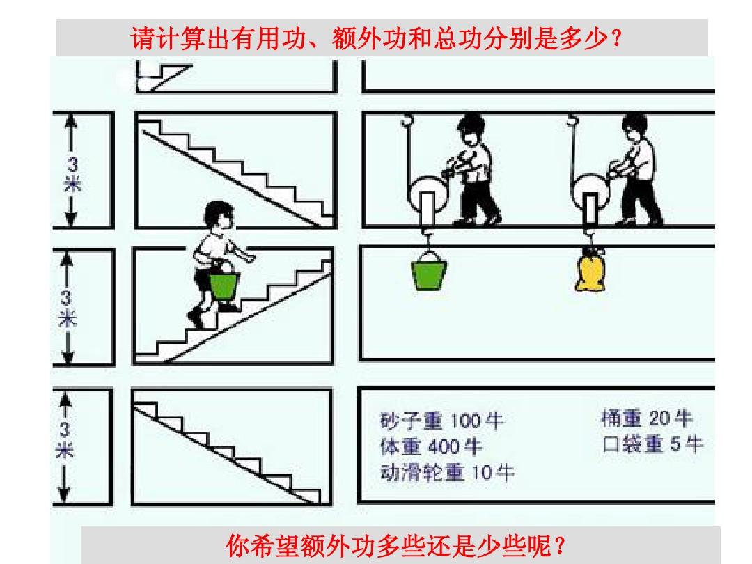 机械效率优秀教案_机械效率教案初中人教版_机械效率教案中公