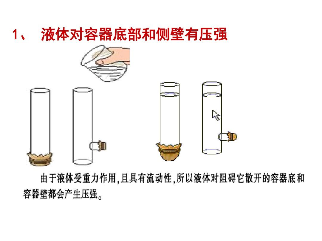 应用浮力的例子_浮力的应用_应用浮力的例子有哪些