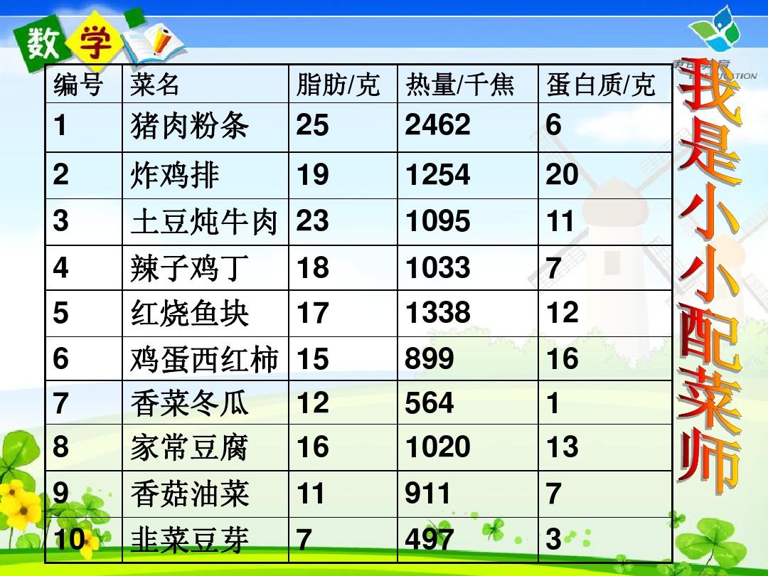 初二物理机械效率教案_初中物理机械效率教学反思_机械效率教案初中物理