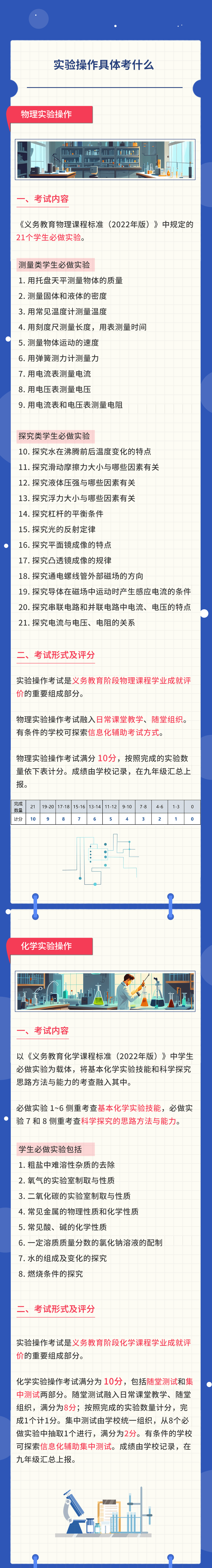 初二物理实验视频及原理讲解_初二物理实验有哪些_初二物理实验