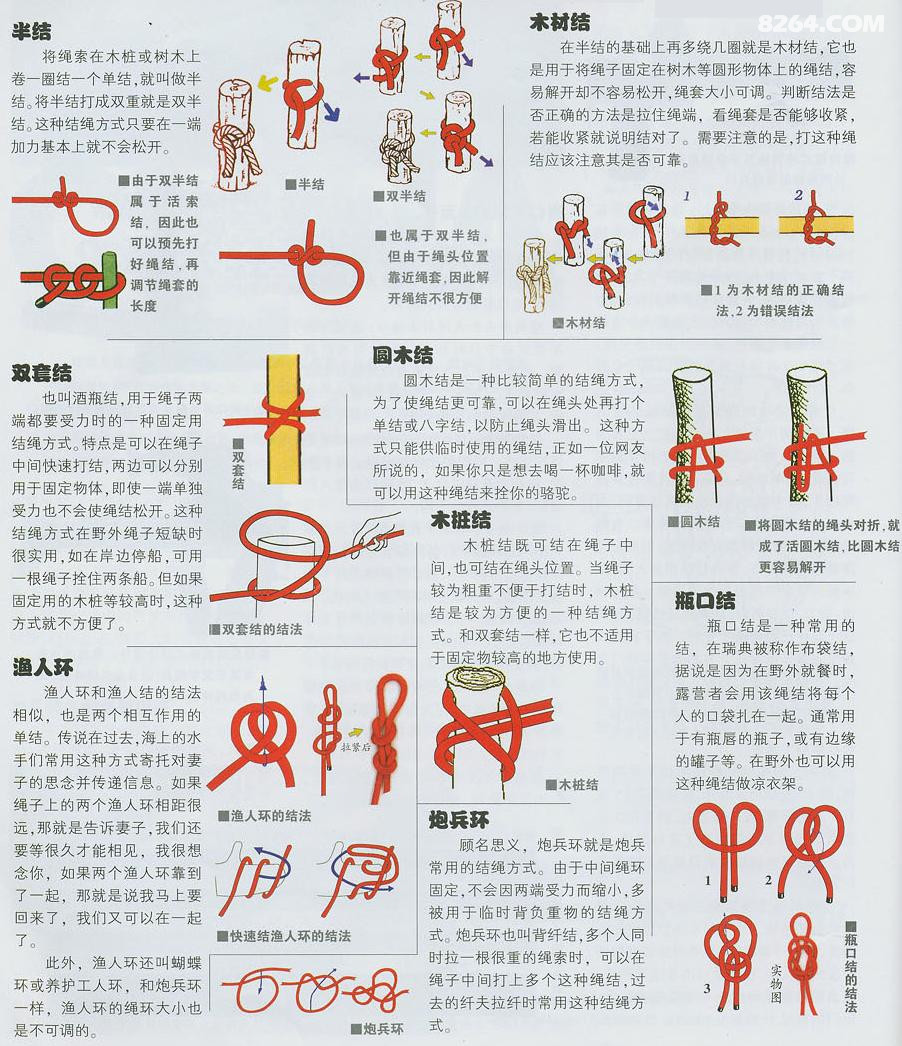 手串弹力绳结打法视频_弹力绳手串打结视频_两股弹力线手串打结法