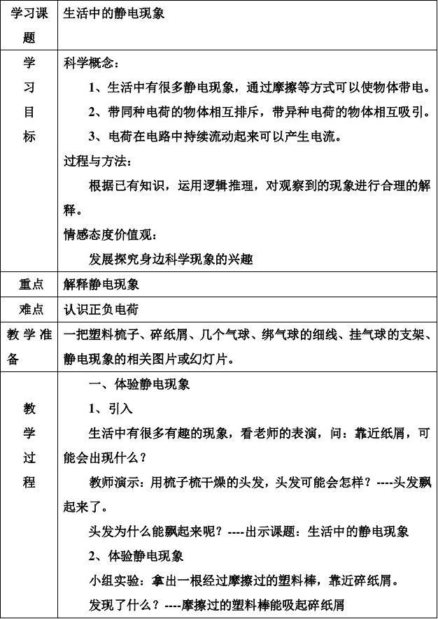 物理人教版_物理八年级上册人教版_物理人教版电子