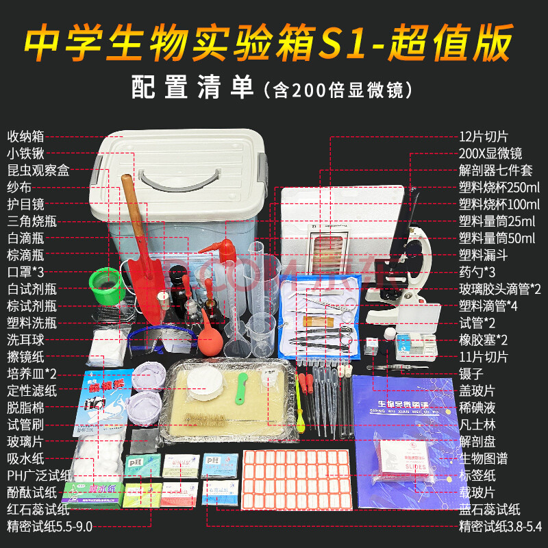 物理实验报告实验小结_物理实验的实验小结_物理实验实验小结