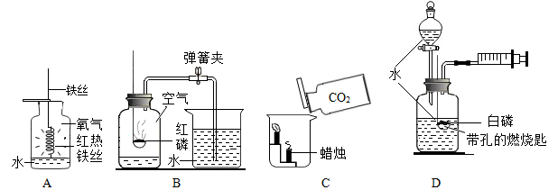 初中化学空气成分测定实验_空气的成分实验视频_小学科学空气成分实验视频
