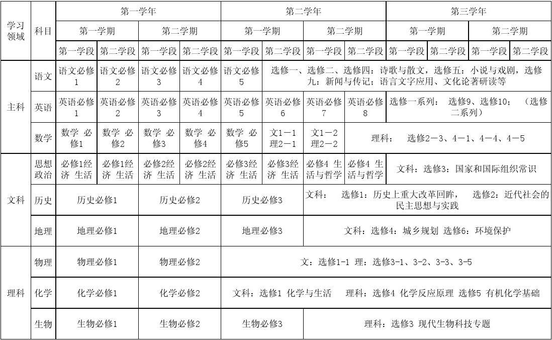 大学物理实验心得怎么写_大学物理实验心得_大学物理实验心得500字